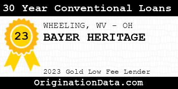 BAYER HERITAGE 30 Year Conventional Loans gold