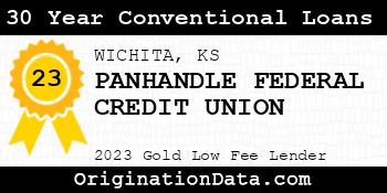PANHANDLE FEDERAL CREDIT UNION 30 Year Conventional Loans gold
