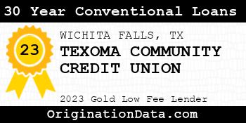 TEXOMA COMMUNITY CREDIT UNION 30 Year Conventional Loans gold
