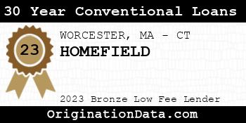 HOMEFIELD 30 Year Conventional Loans bronze