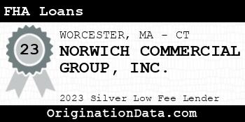NORWICH COMMERCIAL GROUP FHA Loans silver