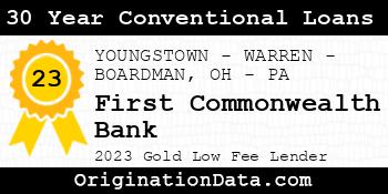 First Commonwealth Bank 30 Year Conventional Loans gold