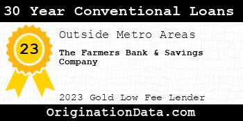 The Farmers Bank & Savings Company 30 Year Conventional Loans gold