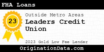 Leaders Credit Union FHA Loans gold