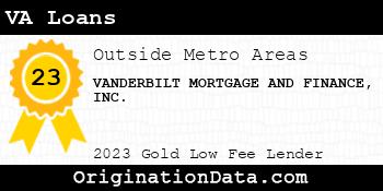VANDERBILT MORTGAGE AND FINANCE VA Loans gold