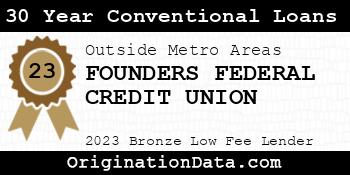 FOUNDERS FEDERAL CREDIT UNION 30 Year Conventional Loans bronze