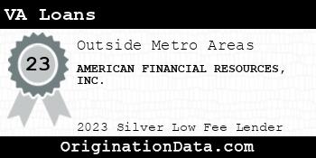 AMERICAN FINANCIAL RESOURCES VA Loans silver