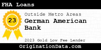 German American Bank FHA Loans gold
