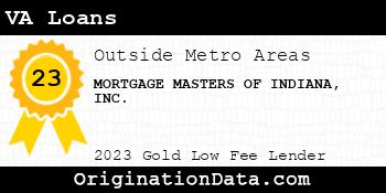 MORTGAGE MASTERS OF INDIANA VA Loans gold