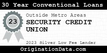 SECURITY CREDIT UNION 30 Year Conventional Loans silver