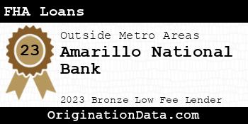 Amarillo National Bank FHA Loans bronze