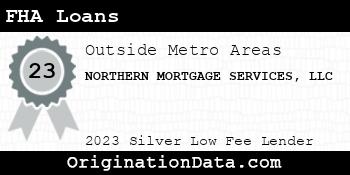 NORTHERN MORTGAGE SERVICES FHA Loans silver