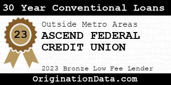 ASCEND FEDERAL CREDIT UNION 30 Year Conventional Loans bronze