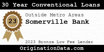 Somerville Bank 30 Year Conventional Loans bronze