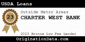 CHARTER WEST BANK USDA Loans bronze