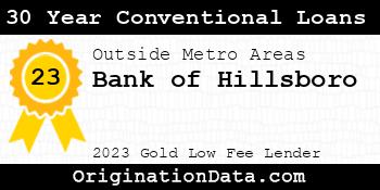 Bank of Hillsboro 30 Year Conventional Loans gold