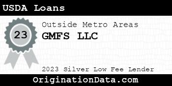 GMFS USDA Loans silver