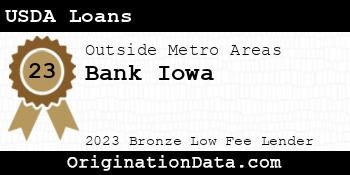 Bank Iowa USDA Loans bronze
