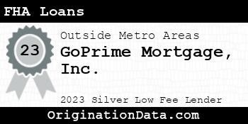 GoPrime Mortgage FHA Loans silver