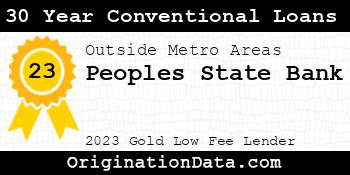 Peoples State Bank 30 Year Conventional Loans gold