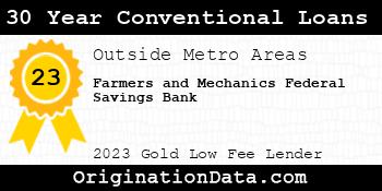 Farmers and Mechanics Federal Savings Bank 30 Year Conventional Loans gold