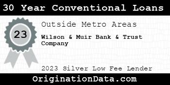 Wilson & Muir Bank & Trust Company 30 Year Conventional Loans silver