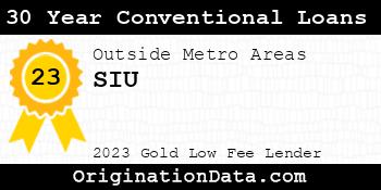 SIU 30 Year Conventional Loans gold