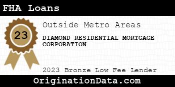 DIAMOND RESIDENTIAL MORTGAGE CORPORATION FHA Loans bronze