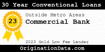 Commercial Bank 30 Year Conventional Loans gold