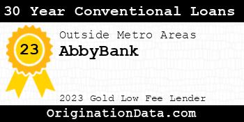 AbbyBank 30 Year Conventional Loans gold