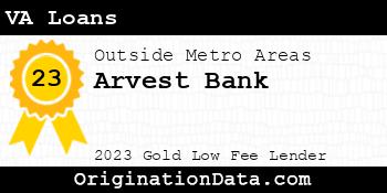 Arvest Bank VA Loans gold