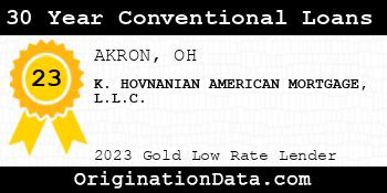 K. HOVNANIAN AMERICAN MORTGAGE 30 Year Conventional Loans gold