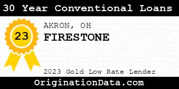 FIRESTONE 30 Year Conventional Loans gold
