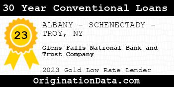 Glens Falls National Bank and Trust Company 30 Year Conventional Loans gold