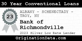 Bank of Richmondville 30 Year Conventional Loans silver