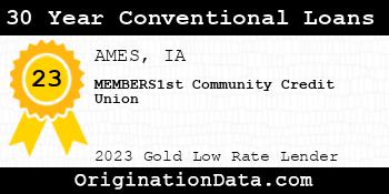 MEMBERS1st Community Credit Union 30 Year Conventional Loans gold