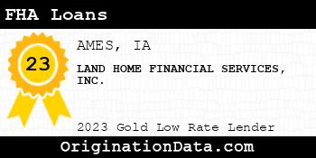 LAND HOME FINANCIAL SERVICES FHA Loans gold