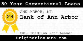 Bank of Ann Arbor 30 Year Conventional Loans gold