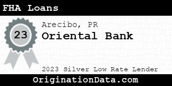 Oriental Bank FHA Loans silver