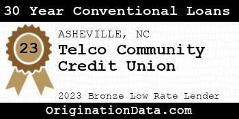 Telco Community Credit Union 30 Year Conventional Loans bronze