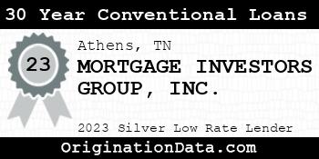 MORTGAGE INVESTORS GROUP 30 Year Conventional Loans silver