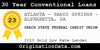 PEACH STATE FEDERAL CREDIT UNION 30 Year Conventional Loans gold