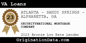 SECURITYNATIONAL MORTGAGE COMPANY VA Loans bronze