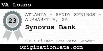 Synovus Bank VA Loans silver