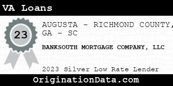BANKSOUTH MORTGAGE COMPANY VA Loans silver