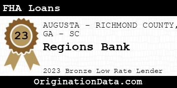 Regions Bank FHA Loans bronze
