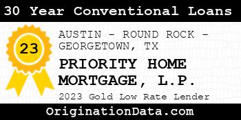 PRIORITY HOME MORTGAGE L.P. 30 Year Conventional Loans gold