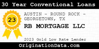 RB MORTGAGE 30 Year Conventional Loans gold