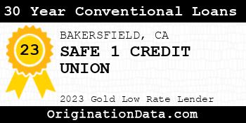 SAFE 1 CREDIT UNION 30 Year Conventional Loans gold