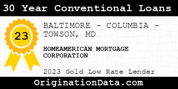 HOMEAMERICAN MORTGAGE CORPORATION 30 Year Conventional Loans gold